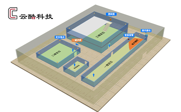 人員定位.jpg 人員定位.jpg